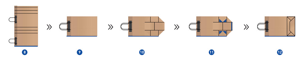 Twisted Handles Block Bottom Bag Making Machine (Side Clamp Bottom Opening)